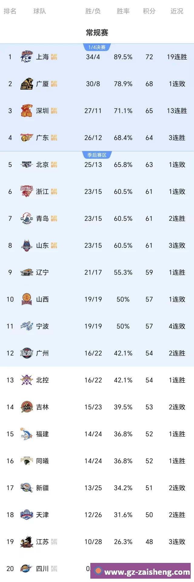 谈球吧，聚焦先锋潮流、打造专属体育圈与相关服务品牌故事